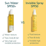 CAUDALIE Vinosun Very High Protection Water SPF50