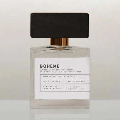 New AMPERSAND FRAGRANCES