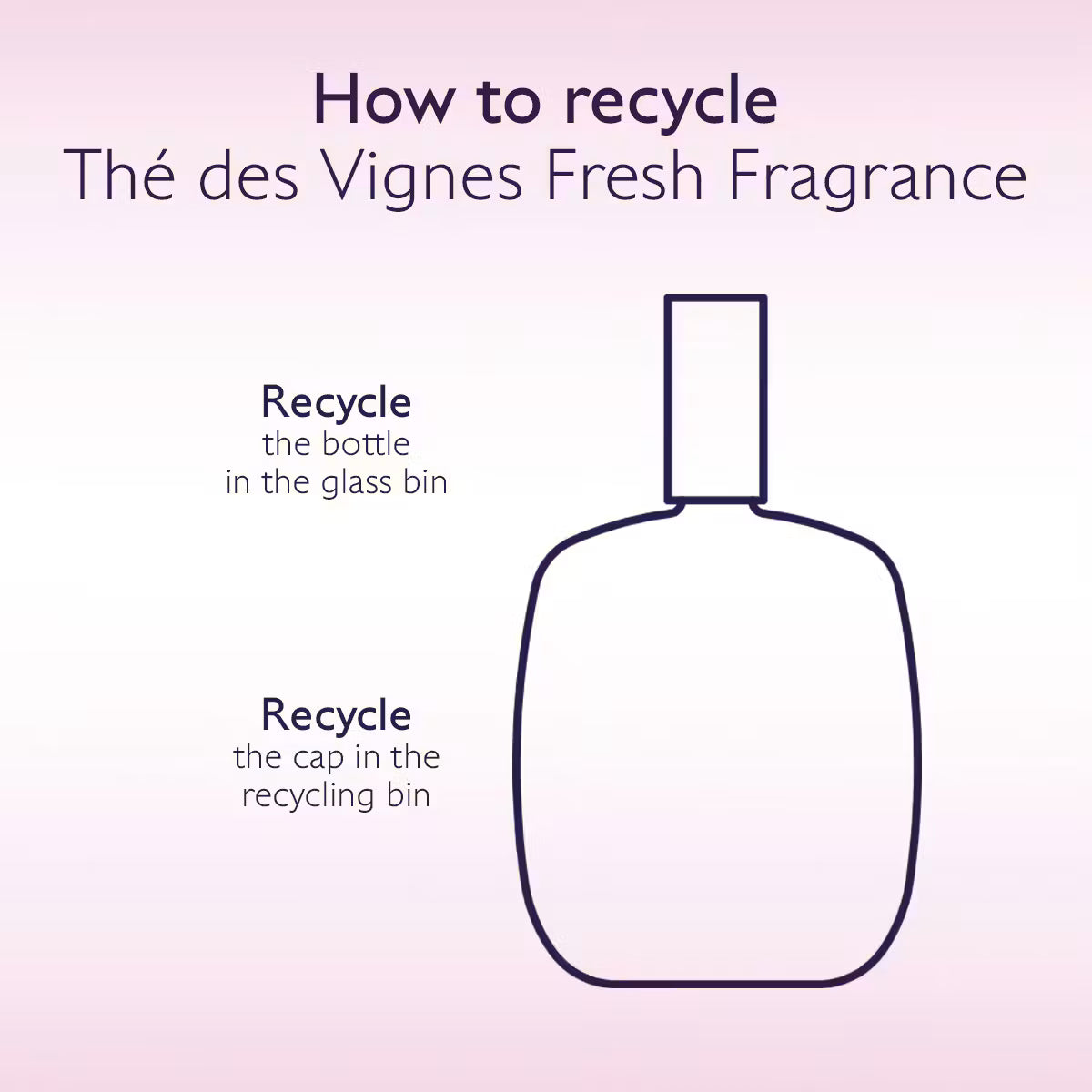 CAUDALIE Thé des Vignes Fragrance 100ml