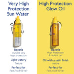 CAUDALIE High Protection Glow Oil SPF50