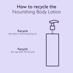 CAUDALIE Vinotherapist Nourishing Body Lotion 400ml