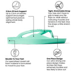 ARCHIES Arch Support Flip Flops in Mint