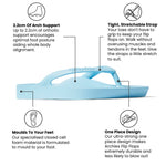 ARCHIES Arch Support Flip Flops in Sky Blue
