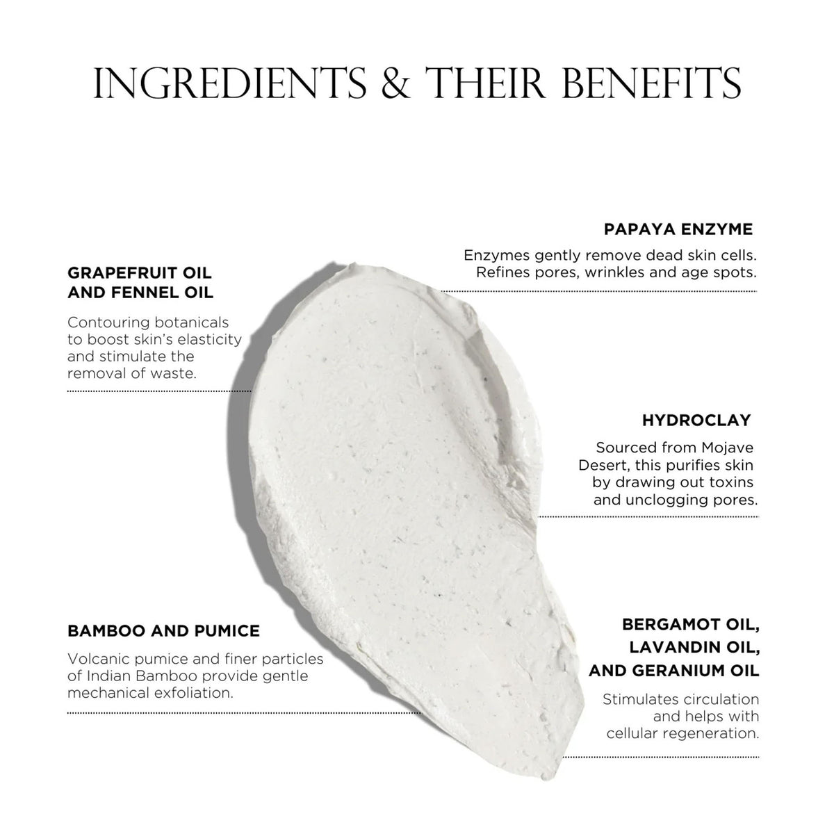 OLVERUM Body Polish 150ml